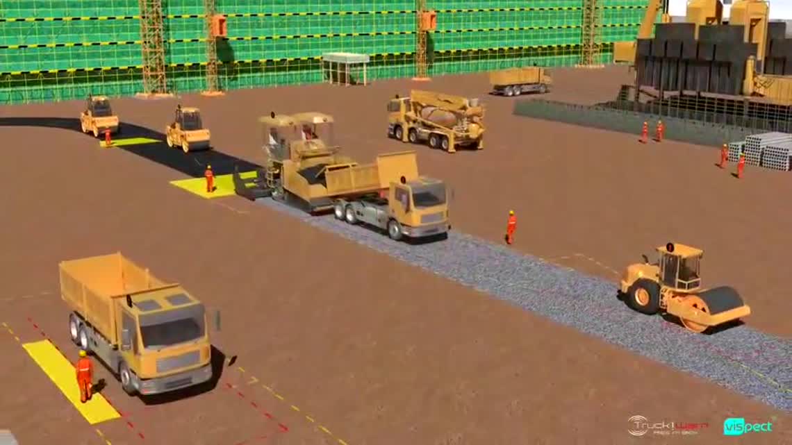 WorkWarn KI-Arbeitsraumüberwachung – Personenerkennung auf der Baustelle, Bagger, Radlader, Kipper, Walze