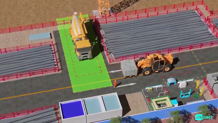 WorkWarn 6-in-1 System – Übersicht Baumaschinen